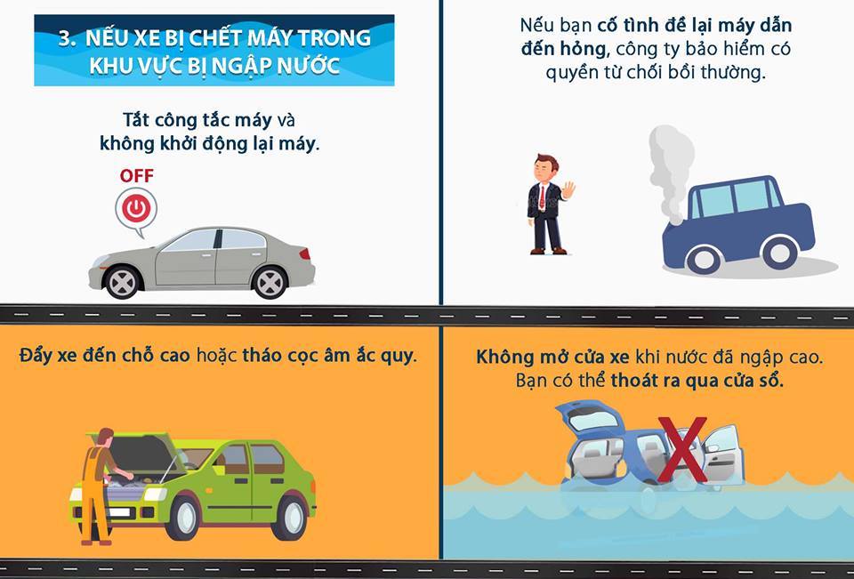 Bảo hiểm vật chất xe